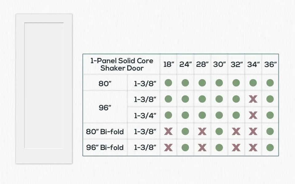 1-panel Solid Core Shaker Door (80 1-panel Solid Core Shaker Door (80